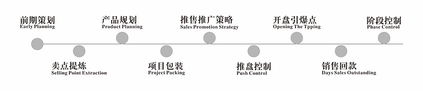 1608259882305230.jpg 合作流程.jpg